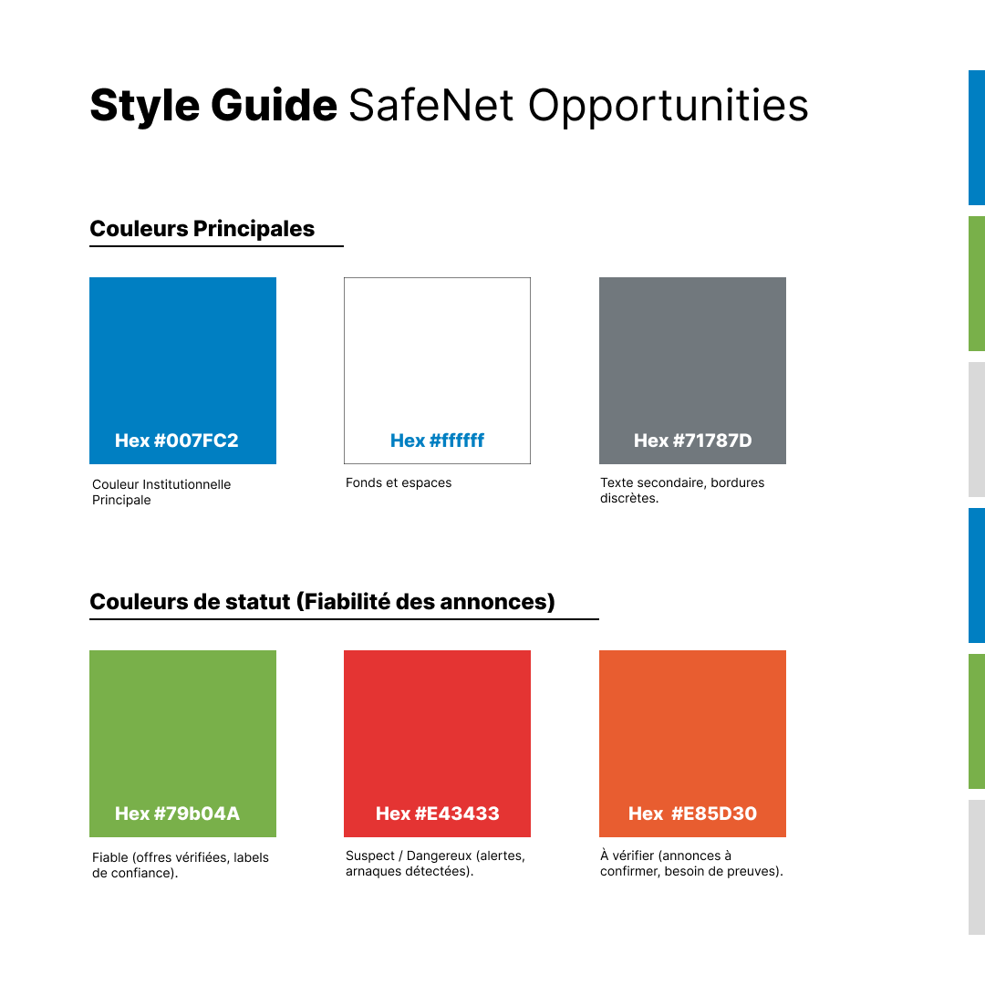 SafeNet Opportunities — visuel principal